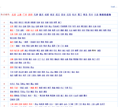 豬頭三房產(chǎn)網(wǎng)|zf114.com.cn網(wǎng)站數(shù)據(jù)分析報(bào)告_網(wǎng)站排行榜