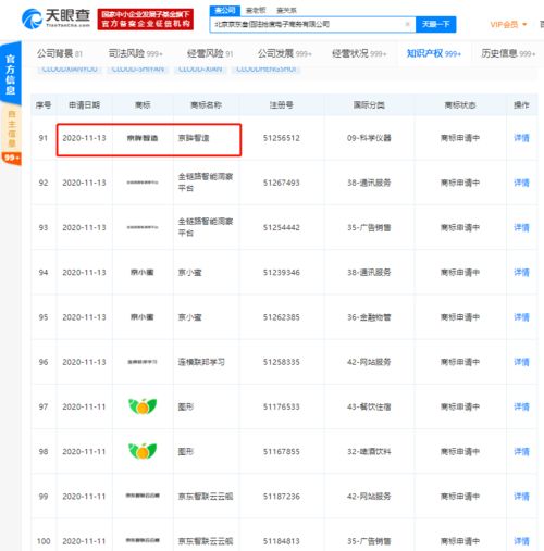 京東關(guān)聯(lián)公司申請“京眸智造”商標，布局智能制造新賽道
